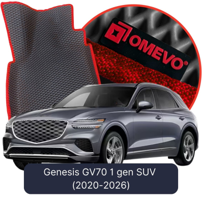 EVA autokoberce OMEVO pro Genesis GV70 1 gen SUV (2020-2026)