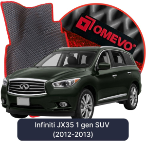 OMEVO 5D Pro Koberečky do Infiniti JX35 1 gen SUV (2012-2013)