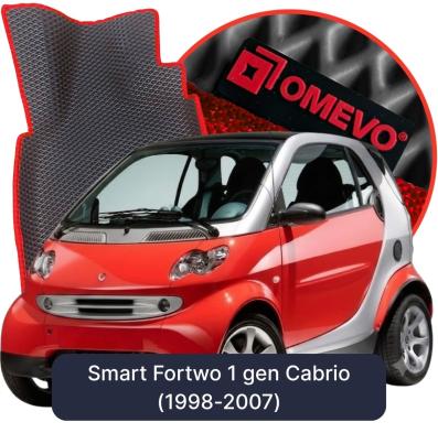 EVA autokoberce OMEVO pro Smart Fortwo 1 gen Cabrio (1998-2007)