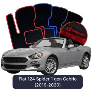 Velurové autokoberce OMEVO pro Fiat 124 Spider 1 gen Cabrio (2016-2020)