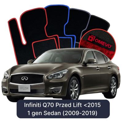 Velurové autokoberce OMEVO pro Infiniti Q70 Przed Lift <2015 1 gen Sedan (2009-2014)